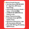 YouTube Shorts से पैसे कमाने वाली Hindi eBook का कवर