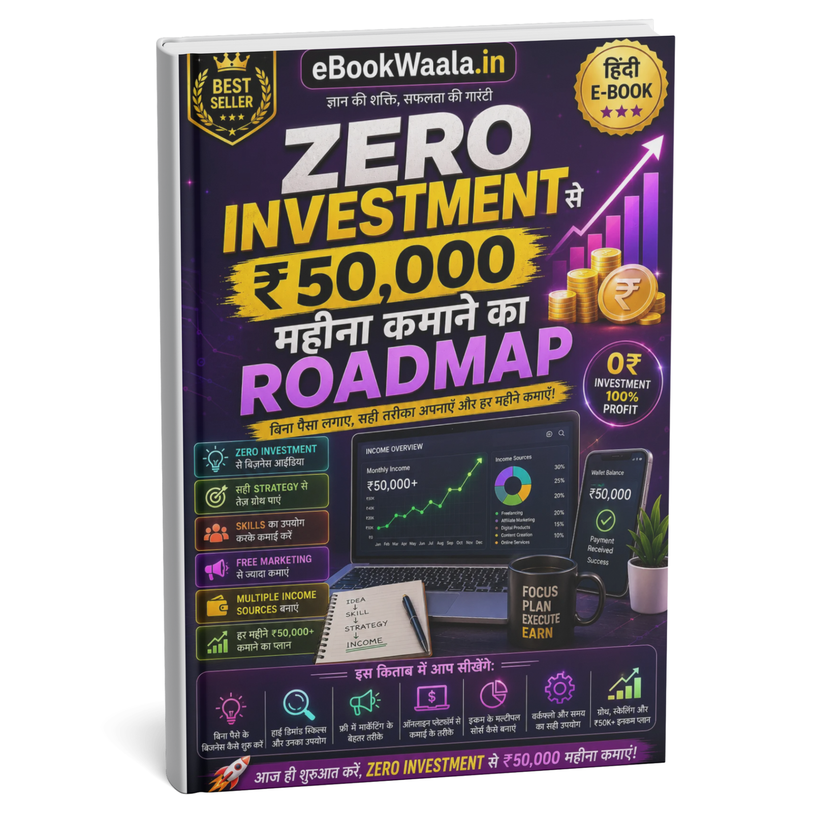 Zero Investment से ₹50,000 महीना कमाने का Roadmap Hindi eBook
